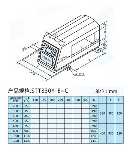 STT 830系列  一體式金屬探測儀